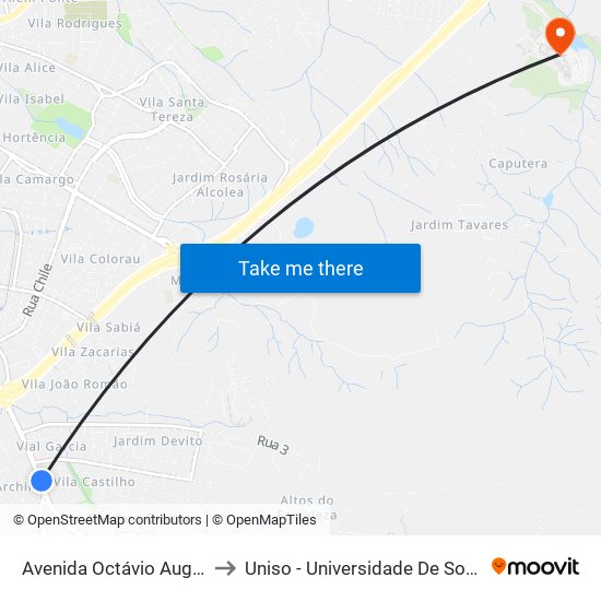 Avenida Octávio Augusto Rangel, 675-769 to Uniso - Universidade De Sorocaba Cidade Universitária map