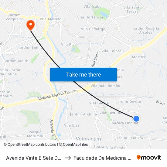 Avenida Vinte E Sete De Março, 83 to Faculdade De Medicina De Sorocaba map