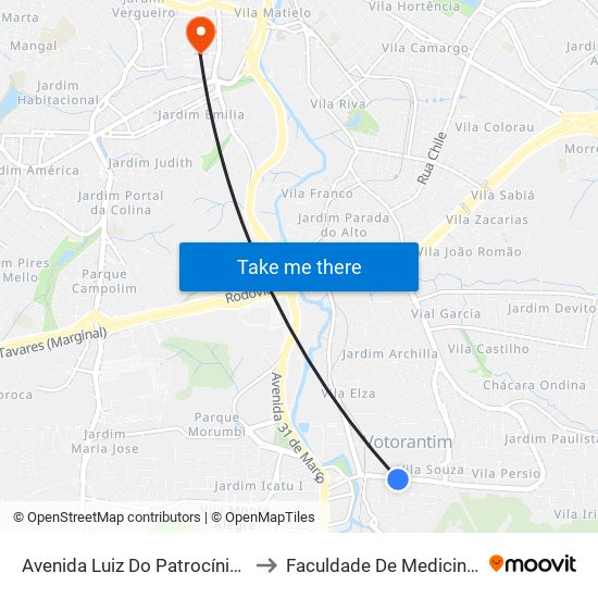 Avenida Luiz Do Patrocínio Fernandes, 250 to Faculdade De Medicina De Sorocaba map