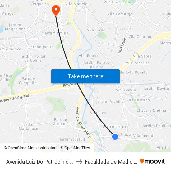 Avenida Luiz Do Patrocínio Fernandes, 267-591 to Faculdade De Medicina De Sorocaba map