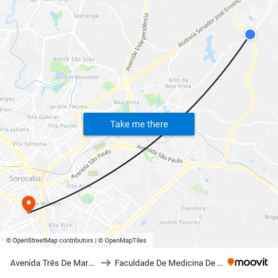 Avenida Três De Março, 4460 to Faculdade De Medicina De Sorocaba map