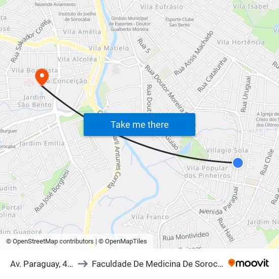 Av. Paraguay, 468 to Faculdade De Medicina De Sorocaba map