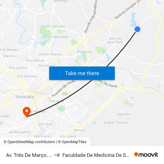 Av. Três De Março, 3610 to Faculdade De Medicina De Sorocaba map