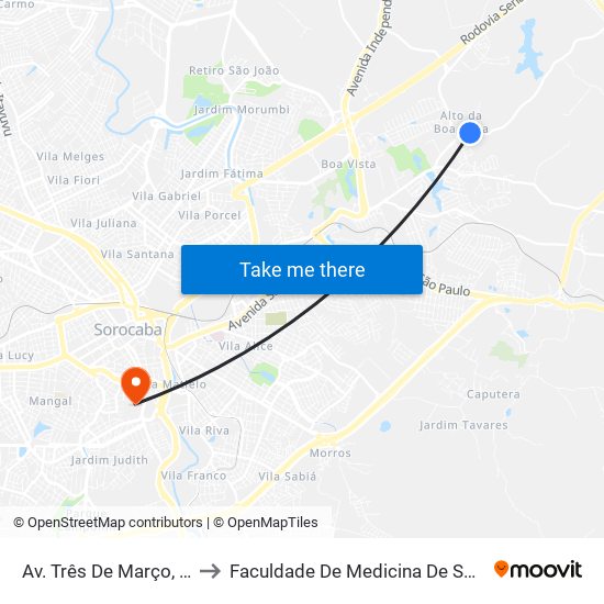 Av. Três De Março, 2465 to Faculdade De Medicina De Sorocaba map