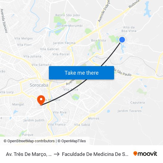 Av. Três De Março, 1315 to Faculdade De Medicina De Sorocaba map