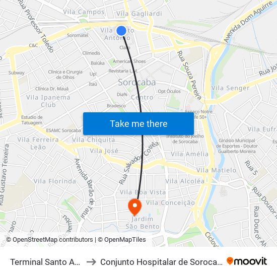 Terminal Santo Antônio to Conjunto Hospitalar de Sorocaba - CHS map