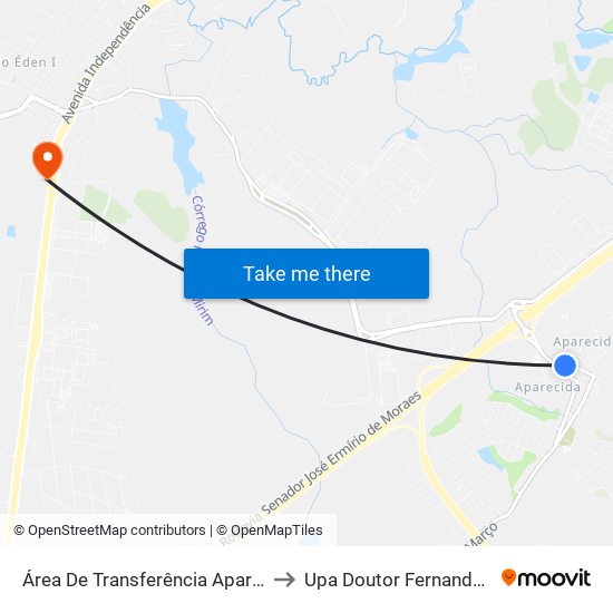 Área De Transferência Aparecidinha to Upa Doutor Fernando Biazzi map
