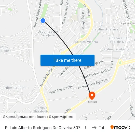 R. Luís Alberto Rodrigues De Oliveira 307 - Jardim Sao Jose Itu - SP Brasil to Fatec Itu map