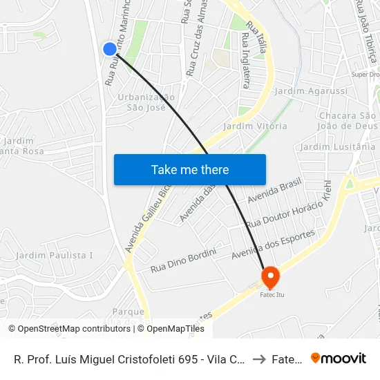 R. Prof. Luís Miguel Cristofoleti 695 - Vila Cleto Itu - SP Brasil to Fatec Itu map