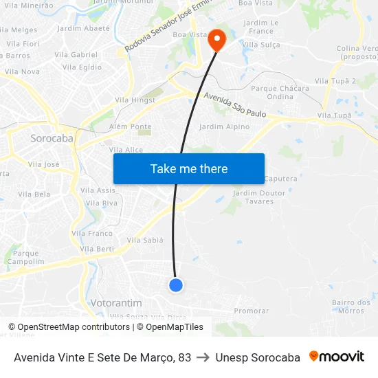 Avenida Vinte E Sete De Março, 83 to Unesp Sorocaba map