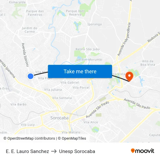 E. E. Lauro Sanchez to Unesp Sorocaba map