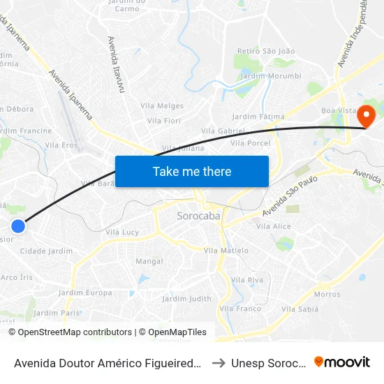 Avenida Doutor Américo Figueiredo 1901 to Unesp Sorocaba map