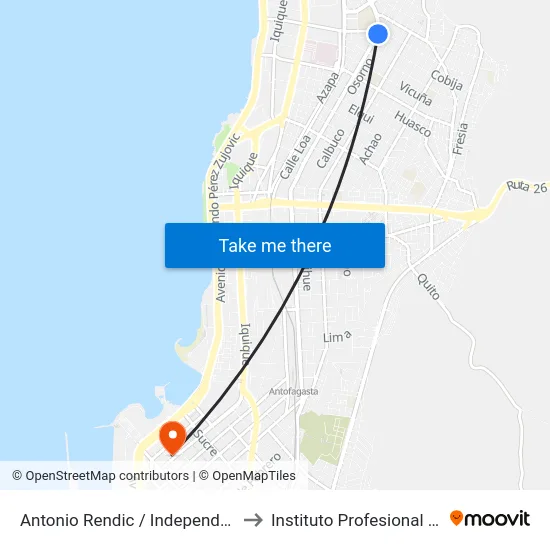 Antonio Rendic / Independencia to Instituto Profesional Aiep map