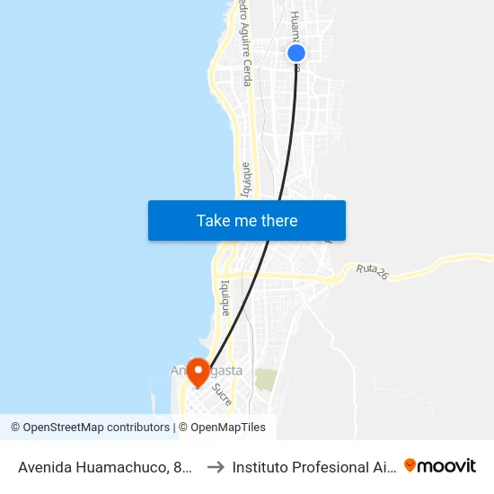 Avenida Huamachuco, 8596 to Instituto Profesional Aiep map