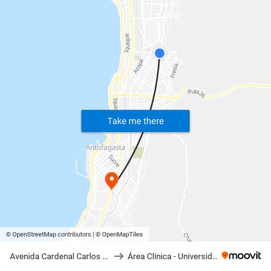 Avenida Cardenal Carlos Oviedo Cavada, 6298 to Área Clínica - Universidad De Antofagasta map