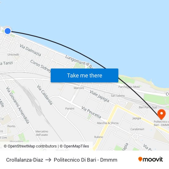 Crollalanza-Diaz to Politecnico Di Bari - Dmmm map