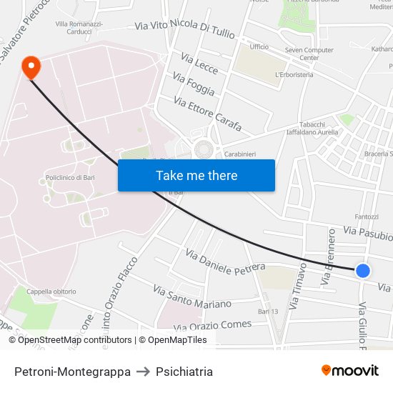 Petroni-Montegrappa to Psichiatria map