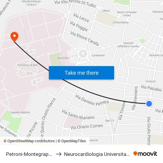 Petroni-Montegrappa to Neurocardiologia Universitaria map
