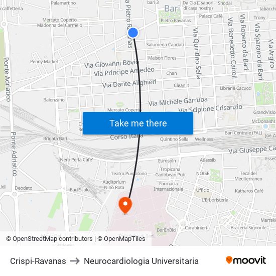 Crispi-Ravanas to Neurocardiologia Universitaria map