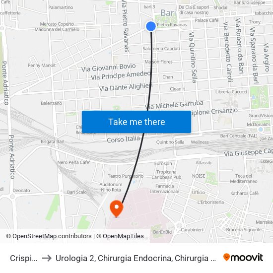 Crispi-Garibaldi to Urologia 2, Chirurgia Endocrina, Chirurgia Plastica, Chirurgia Toragica, Medicina Dello Sport map