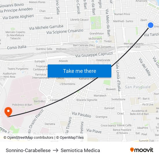 Sonnino-Carabellese to Semiotica Medica map