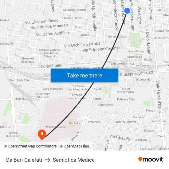 Da Bari-Calefati to Semiotica Medica map