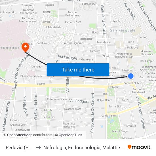 Redavid (Poliba) to Nefrologia, Endocrinologia, Malattie Metaboliche map