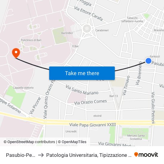 Pasubio-Petroni to Patologia Universitaria, Tipizzazione Tessutale map