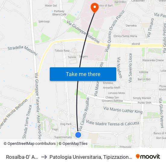 Rosalba-D' Aquino to Patologia Universitaria, Tipizzazione Tessutale map