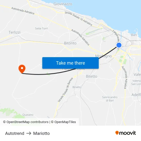 Autotrend to Mariotto map
