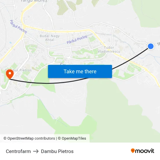 Centrofarm to Dambu Pietros map