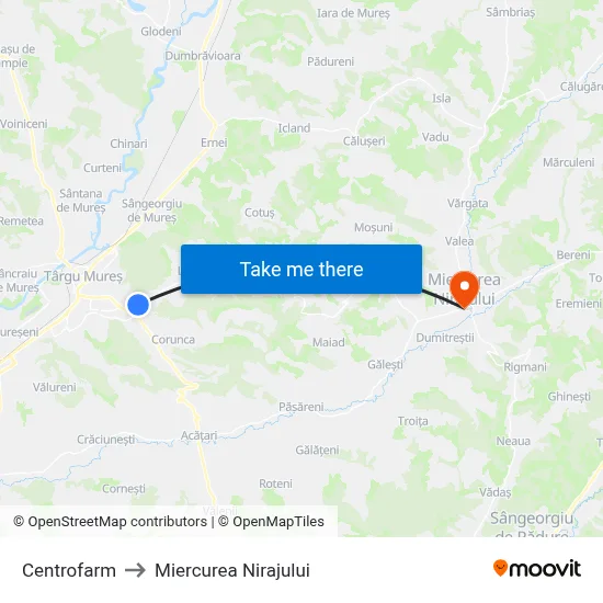 Centrofarm to Miercurea Nirajului map