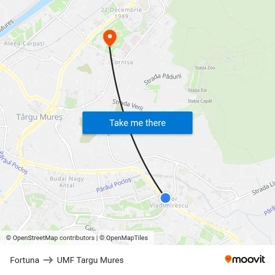 Fortuna to UMF Targu Mures map
