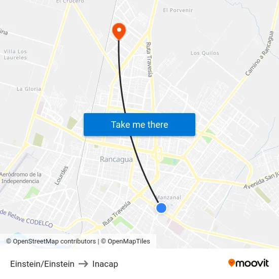 Einstein/Einstein to Inacap map