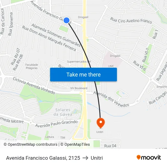 Avenida Francisco Galassi, 2125 to Unitri map