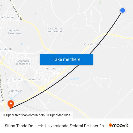 Sitios Tenda Dos Morenos to Universidade Federal De Uberlândia (Campus Glória) map