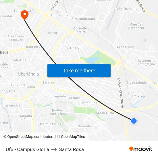 Ufu - Campus Glória to Santa Rosa map