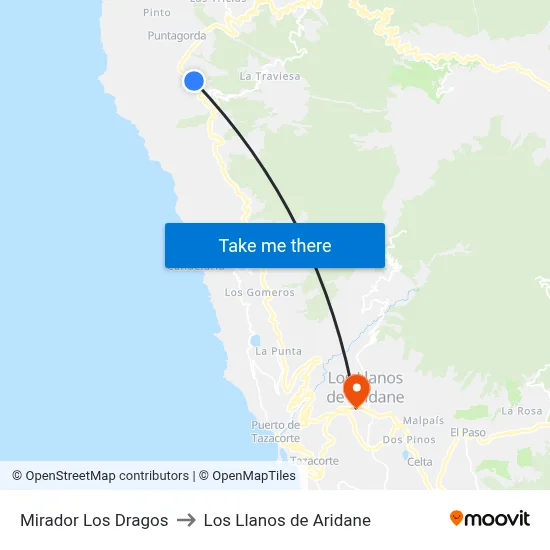Mirador Los Dragos to Los Llanos de Aridane map