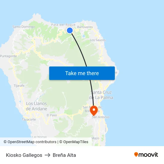 Kiosko Gallegos to Breña Alta map