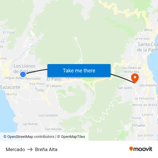 Mercado to Breña Alta map