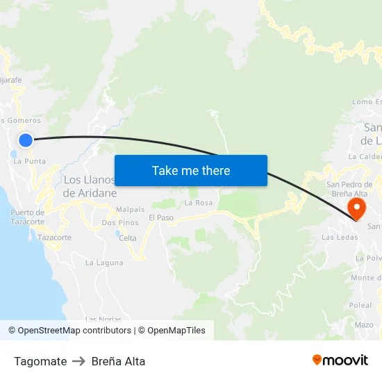 Tagomate to Breña Alta map