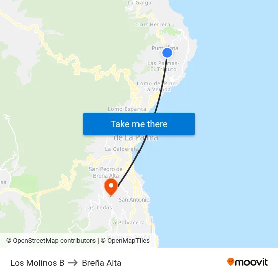 Los Molinos B to Breña Alta map