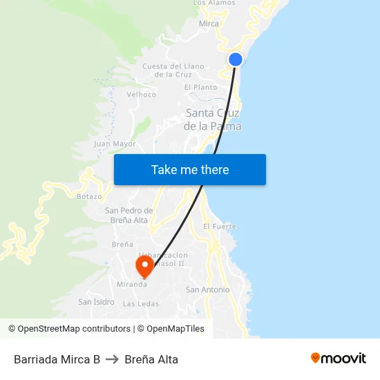 Barriada Mirca B to Breña Alta map