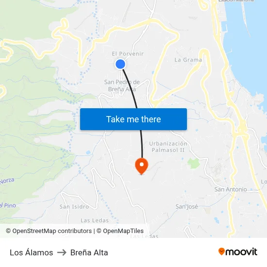 Los Álamos to Breña Alta map