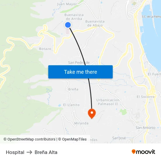 Hospital to Breña Alta map