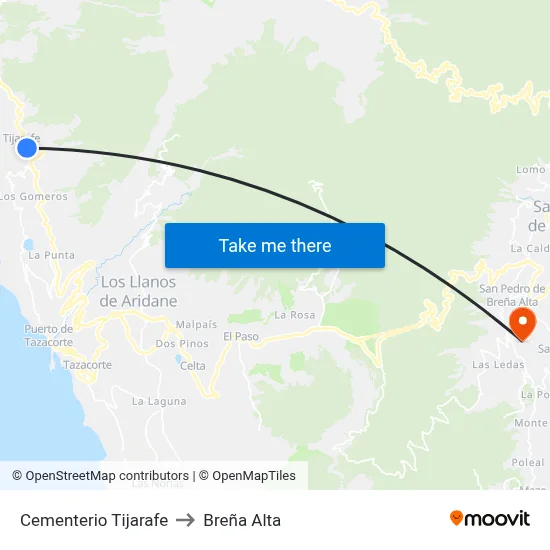Cementerio Tijarafe to Breña Alta map
