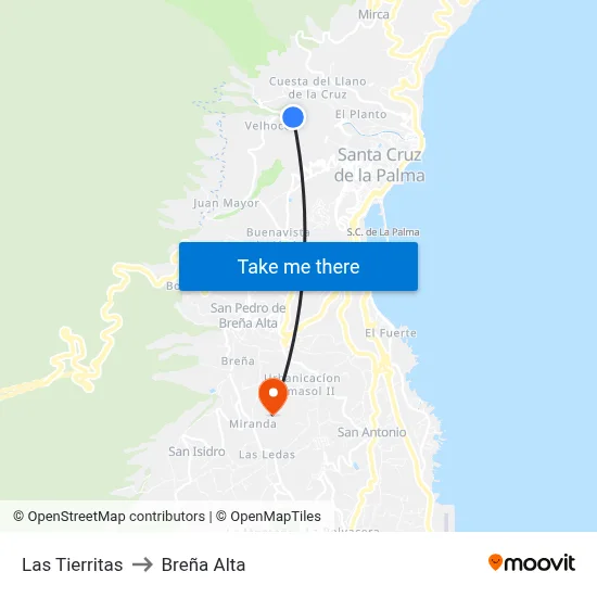 Las Tierritas to Breña Alta map