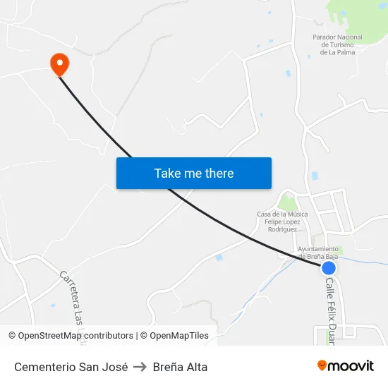 Cementerio San José to Breña Alta map