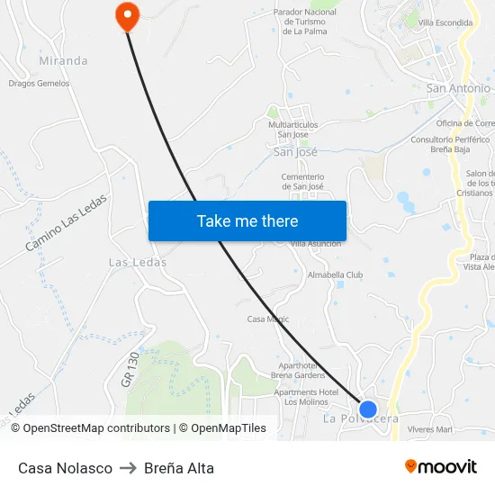 Casa Nolasco to Breña Alta map