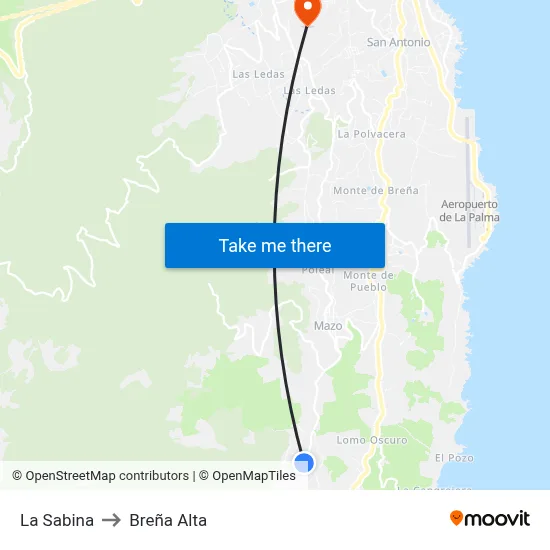La Sabina to Breña Alta map